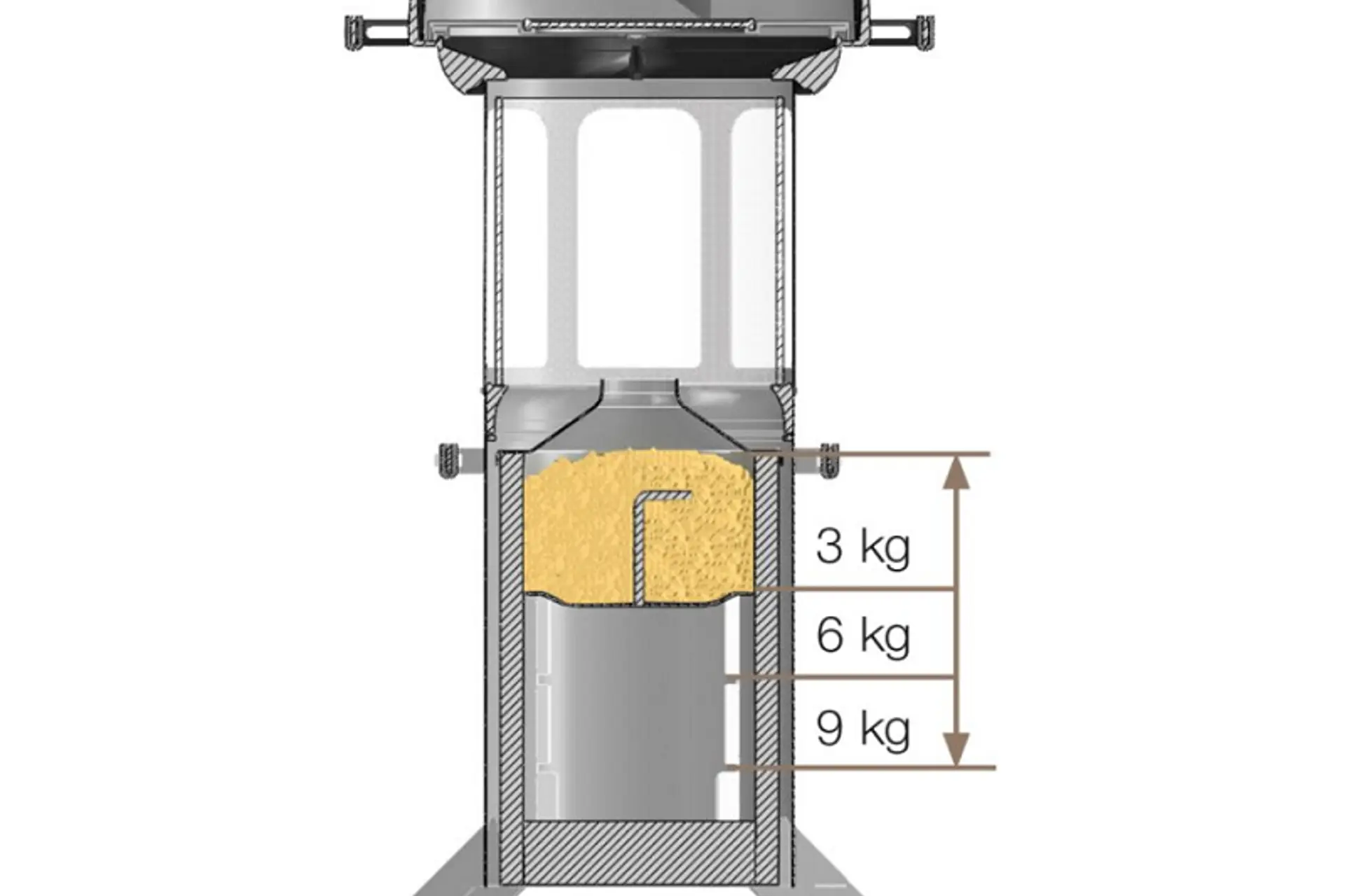 Haussler_Pelletgrill_vulhoeveelheid.png